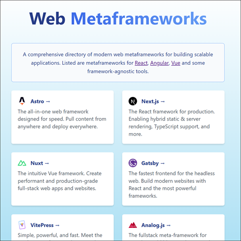 metaframeworks